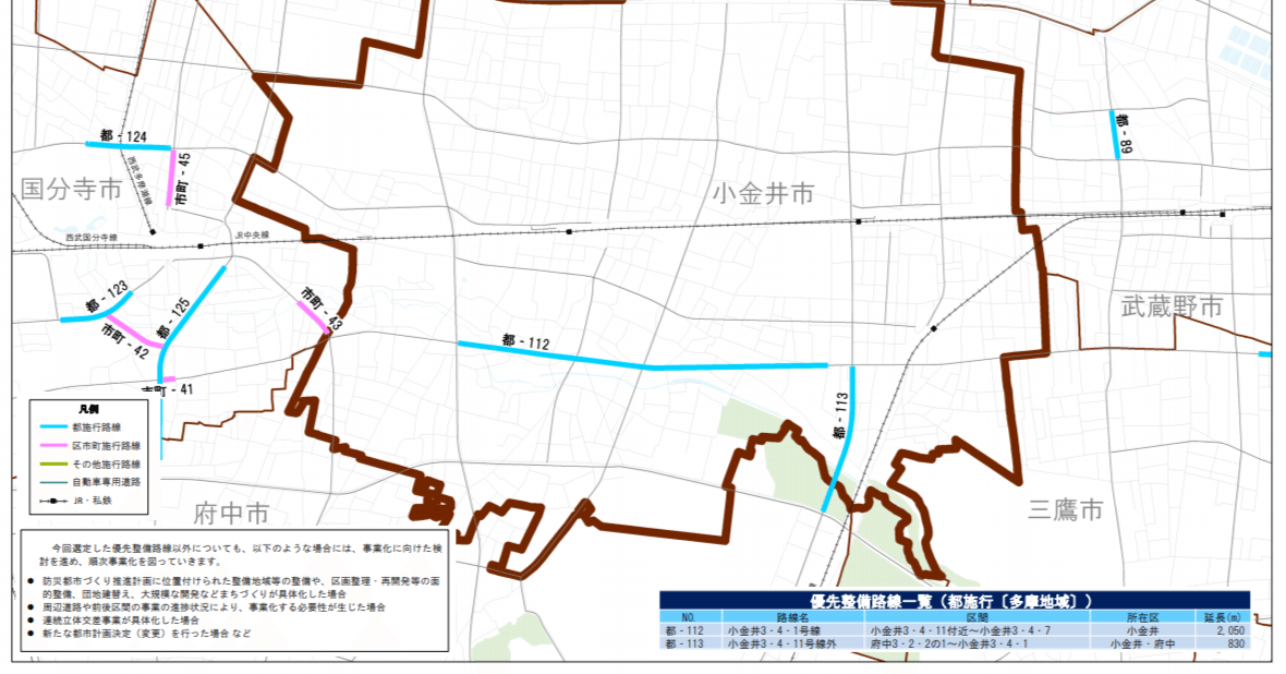 結局、市長報告の撤回って何だったの？｜ながとり太郎