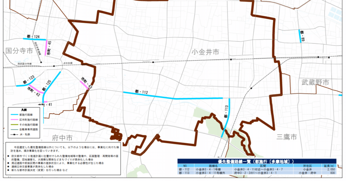 結局、市長報告の撤回って何だったの？｜ながとり太郎