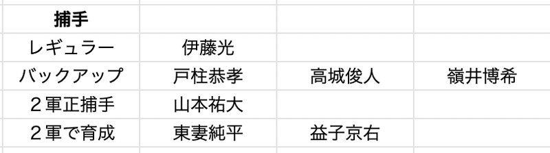 スクリーンショット 2020-01-12 17.17.56