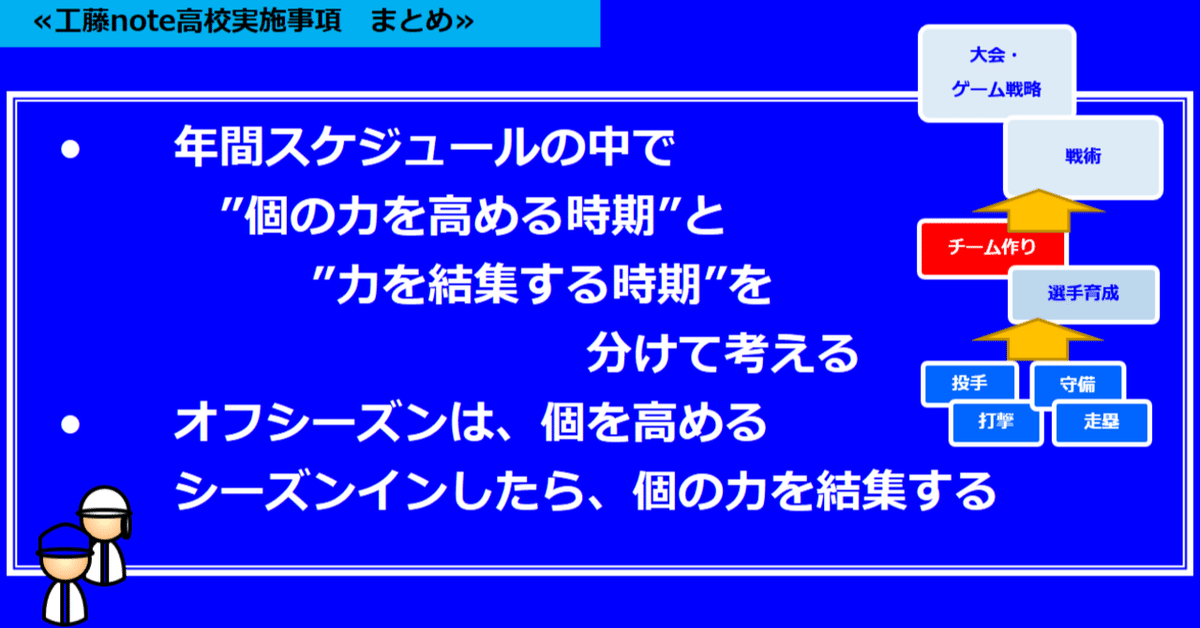 本番に強い選手の育て方 試合で活躍できる「個」を育てるための