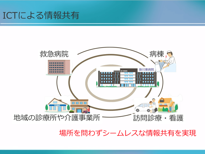 スクリーンショット 2020-01-12 15.44.01