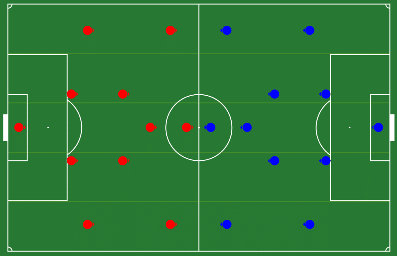 サッカー用語辞書 たなちー Note