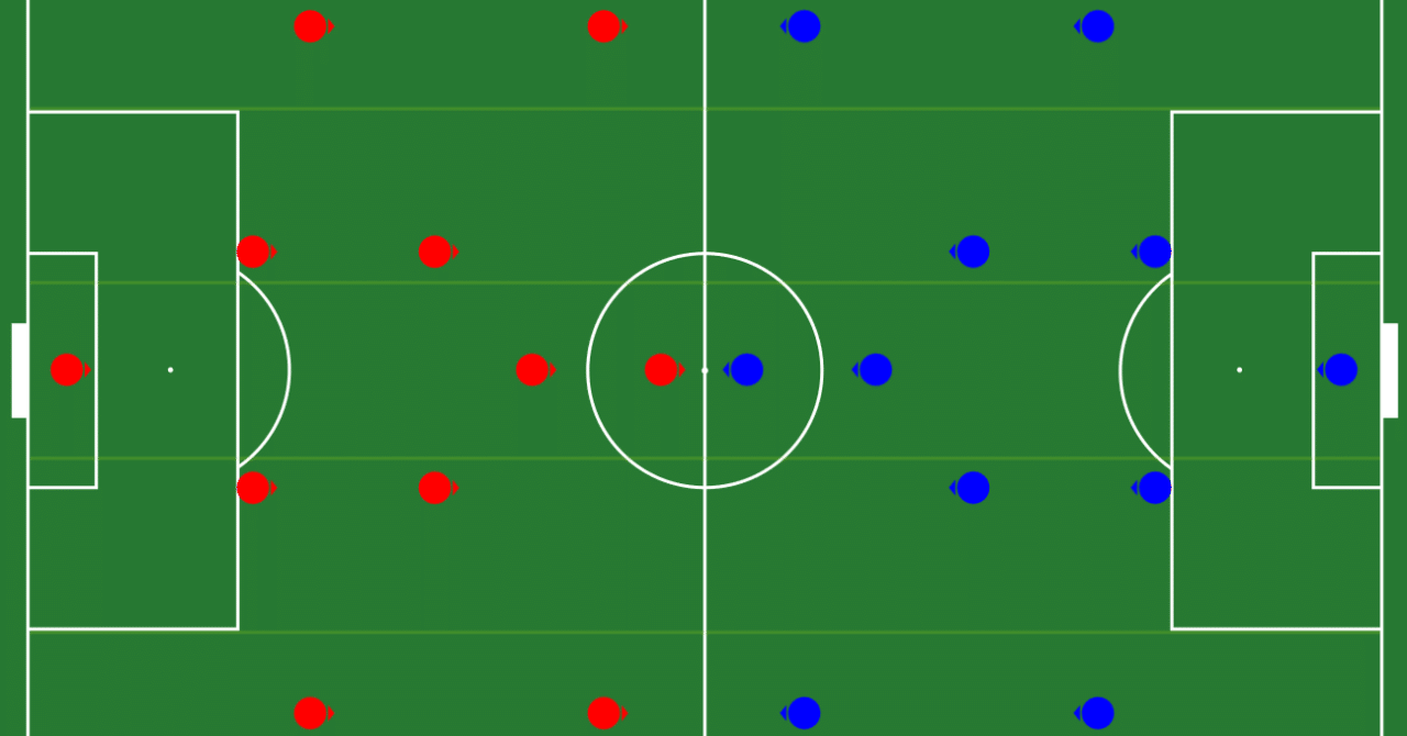 サッカー用語辞書 たなちー Note サッカー用語辞書 たなちー Note