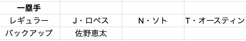 スクリーンショット 2020-01-12 18.48.10