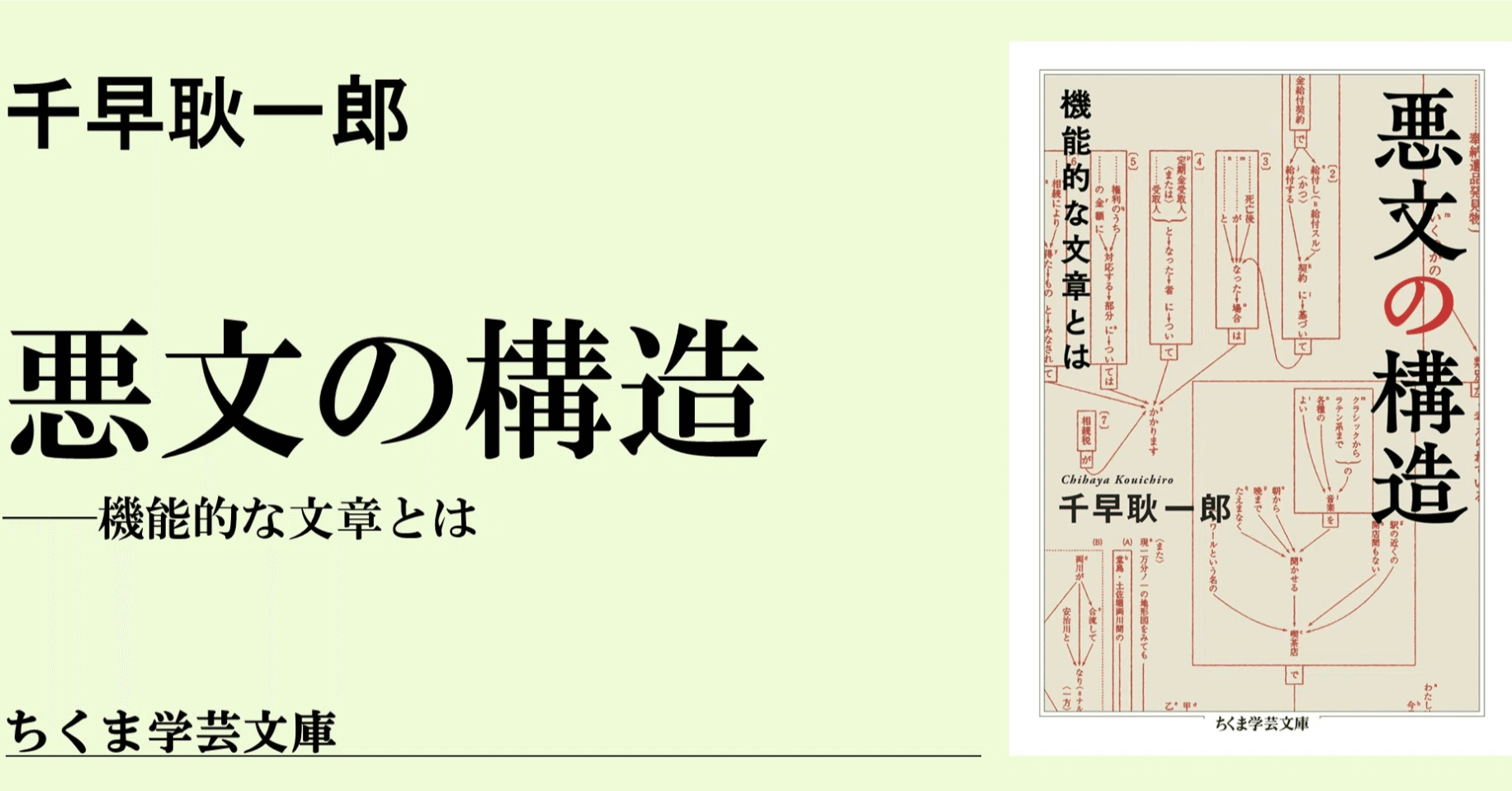 悪文」に名著が多い理由｜webちくま（筑摩書房の読みものサイト）