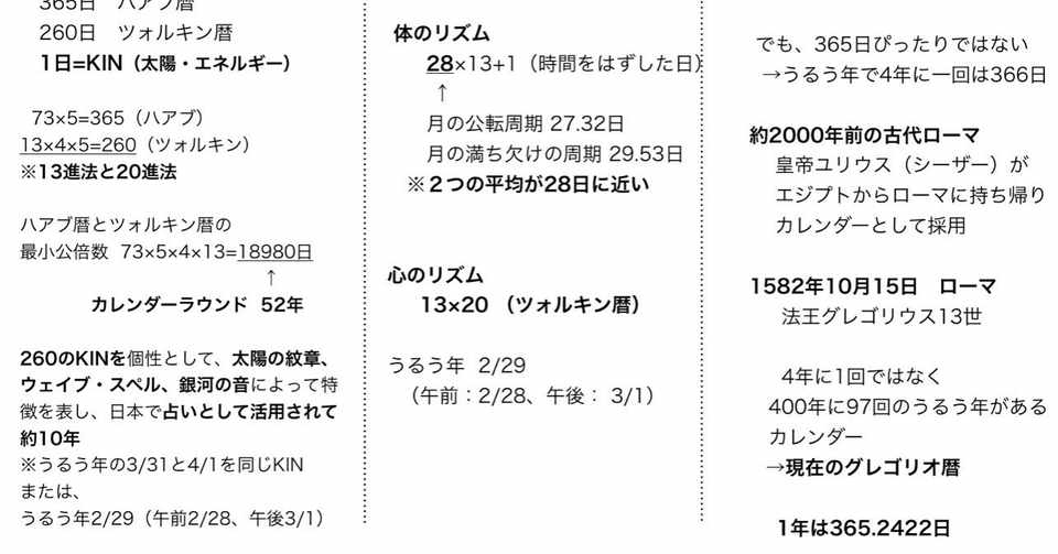 うるう年3月生まれの方と2月29日生まれの方へ ハートリテラシー Note