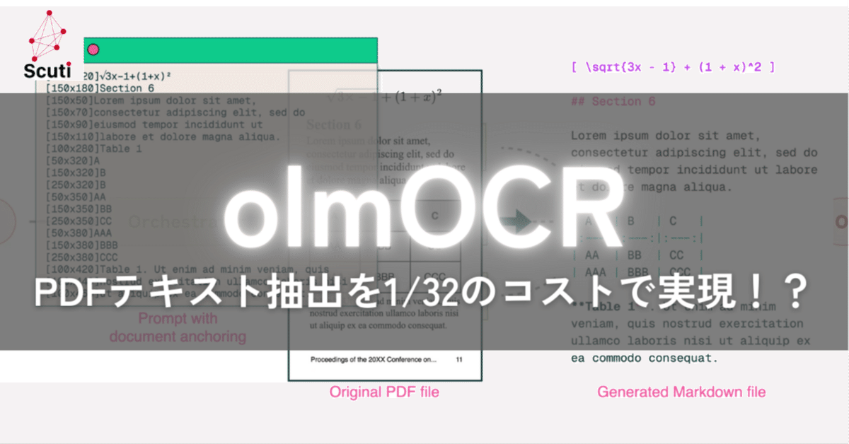 olmOCR : PDFテキスト抽出を1/32のコストで実現！？｜掛谷知秀