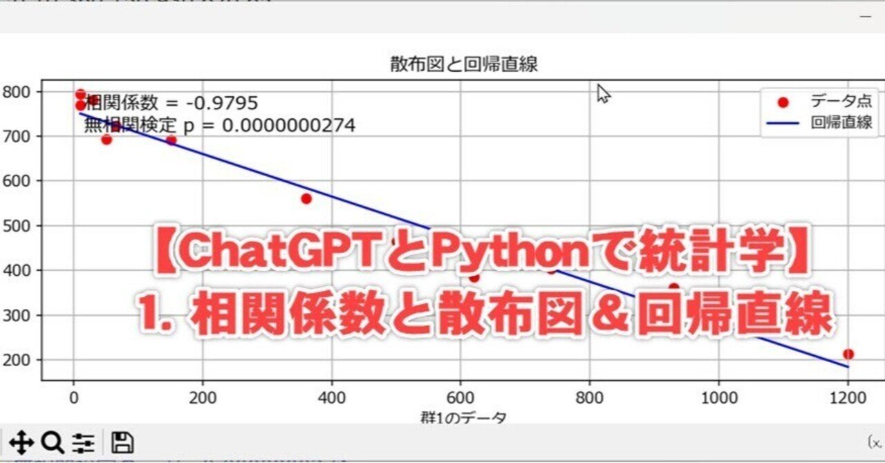 生成AIとPythonで統計学】 1. 相関係数と散布図＆回帰直線｜すがやみつる