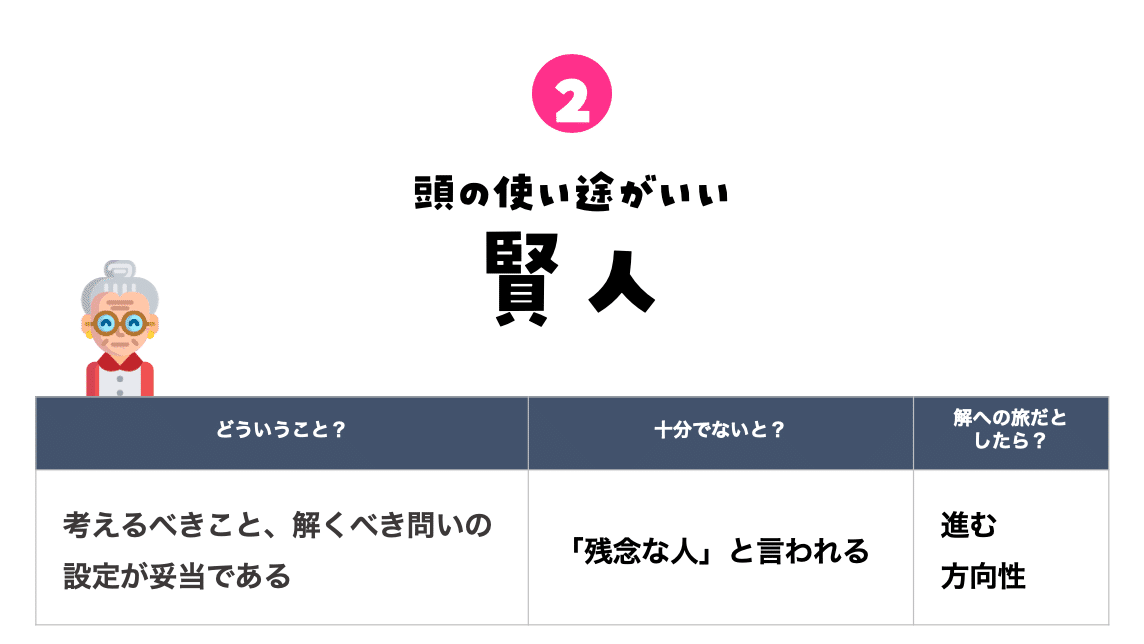 スクリーンショット 2020-01-12 22.14.30