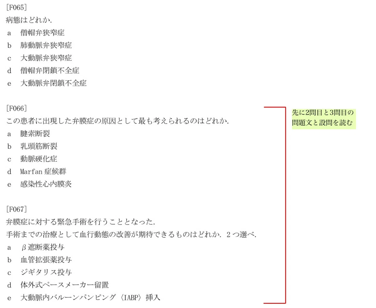 医師国家試験 完全合格マニュアル】 ～国試の問題の解き方の裏技・コツ