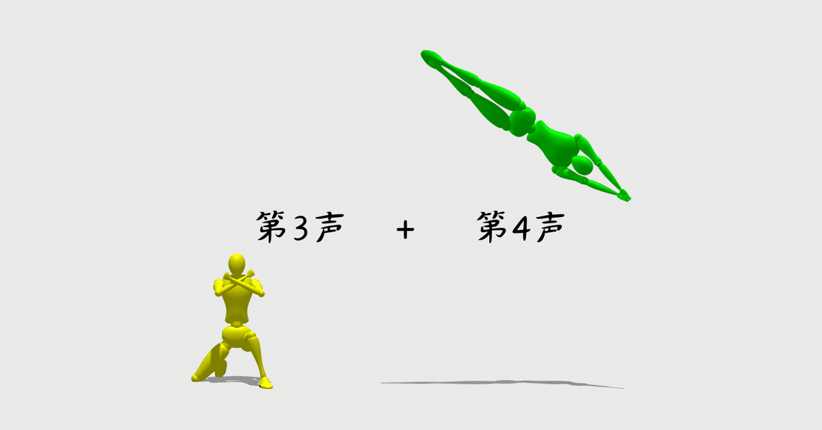 我们来发音一下！ 第3声＋第4声｜ZHX