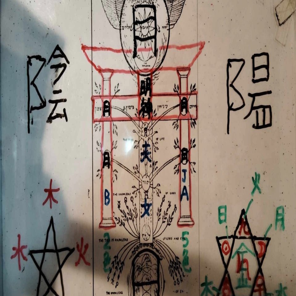 愛智神話について㉒「本星」「地球の成り立ち」「七色の遺伝子」「渡来人」「ポールシフト 」「明神鳥居」「日本という名前の由来」「星とは」「盆と正月」「巻(マキ）」「タロウとハナコ」「名前の由来」｜たえ_Ghirga