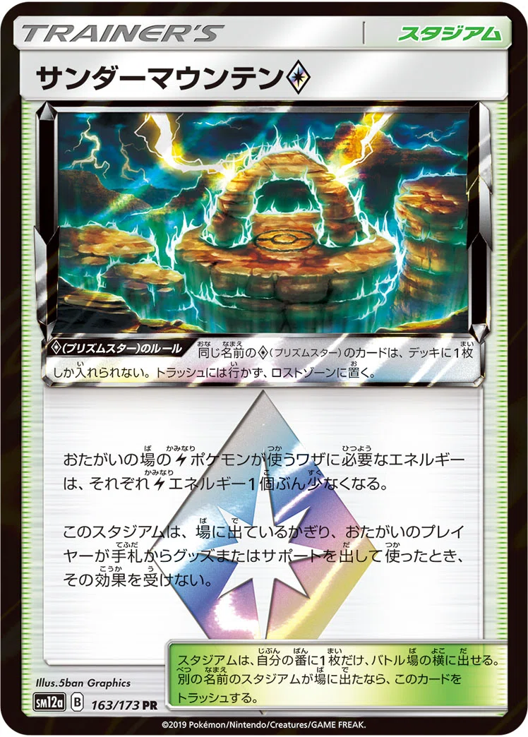 エクストラ環境】三神ミライドンのすゝめ｜いぶき