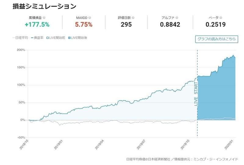 コメント 2020-01-12 223824