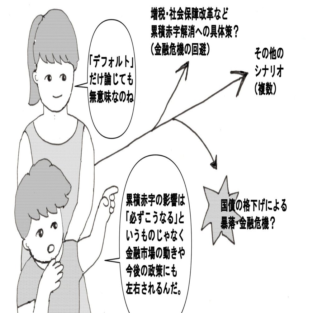 財務省悪玉論は典型的な陰謀論(2/3)｜碧緑（あおみどり）