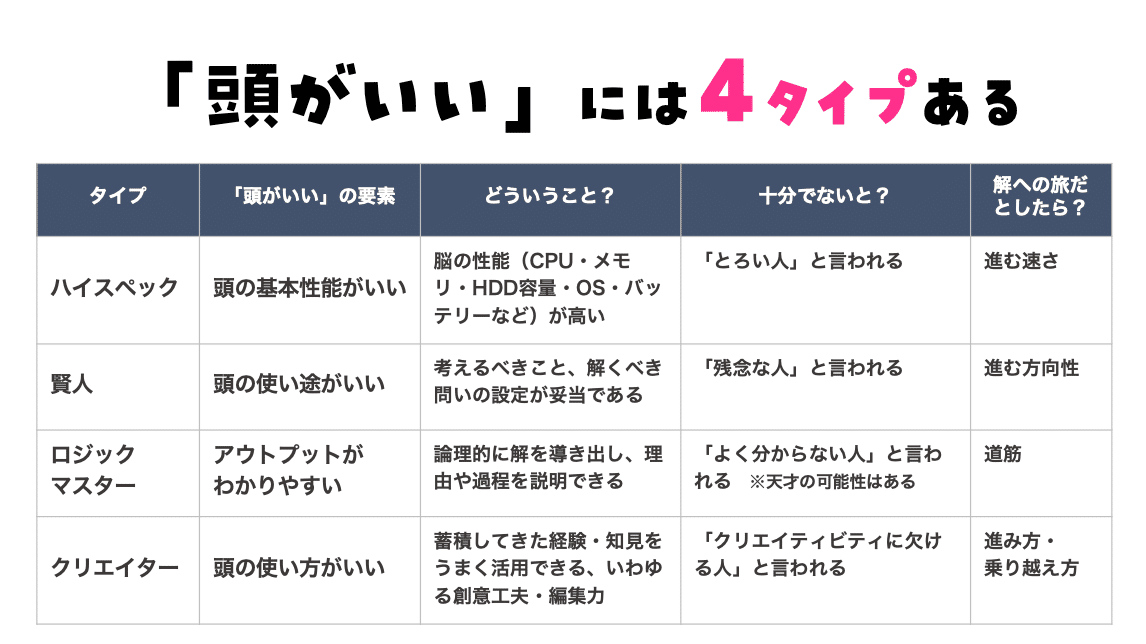 スクリーンショット 2020-01-12 23.29.20