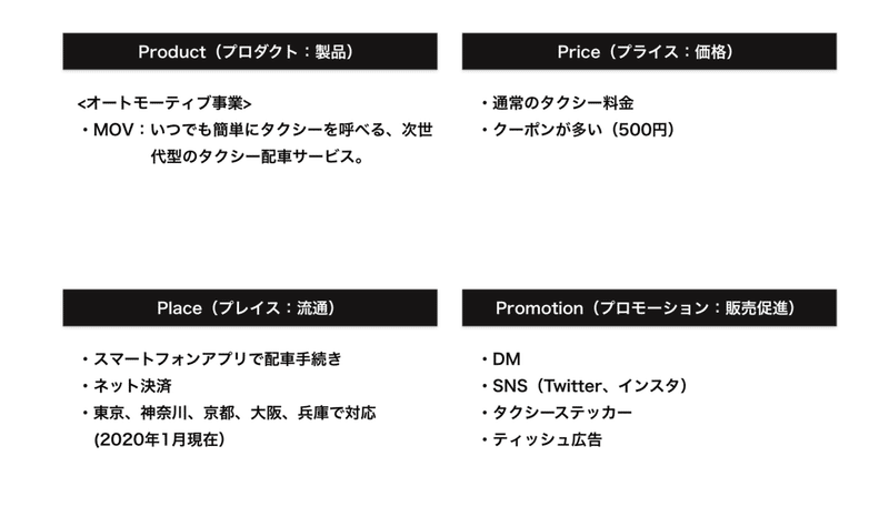 スクリーンショット 2020-01-12 23.40.04