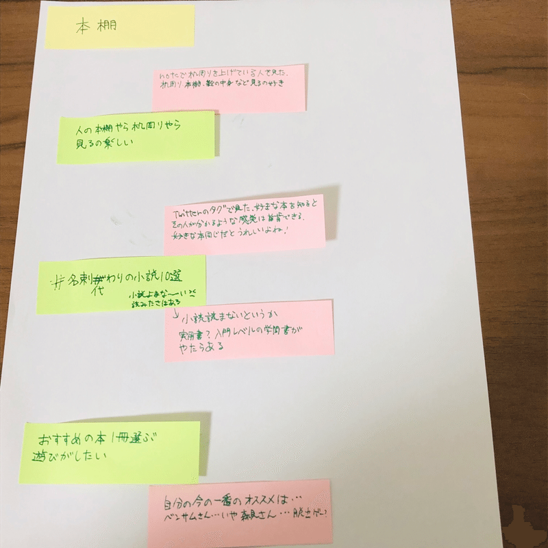 超お手軽な文章の書き方 デデンデンデ デン Note