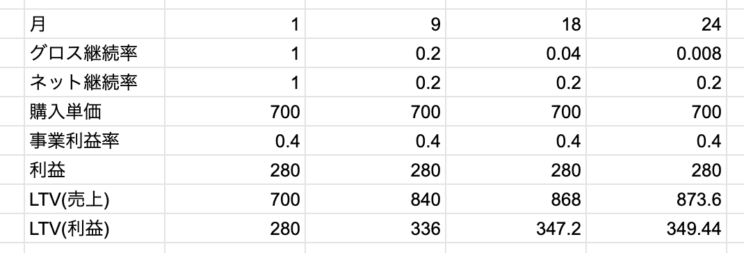 スクリーンショット 2020-01-12 23.45.59