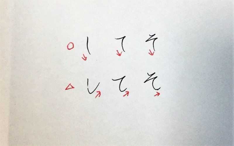 今よりも速くきれいに書く究極の方法 赤松久美子 Note