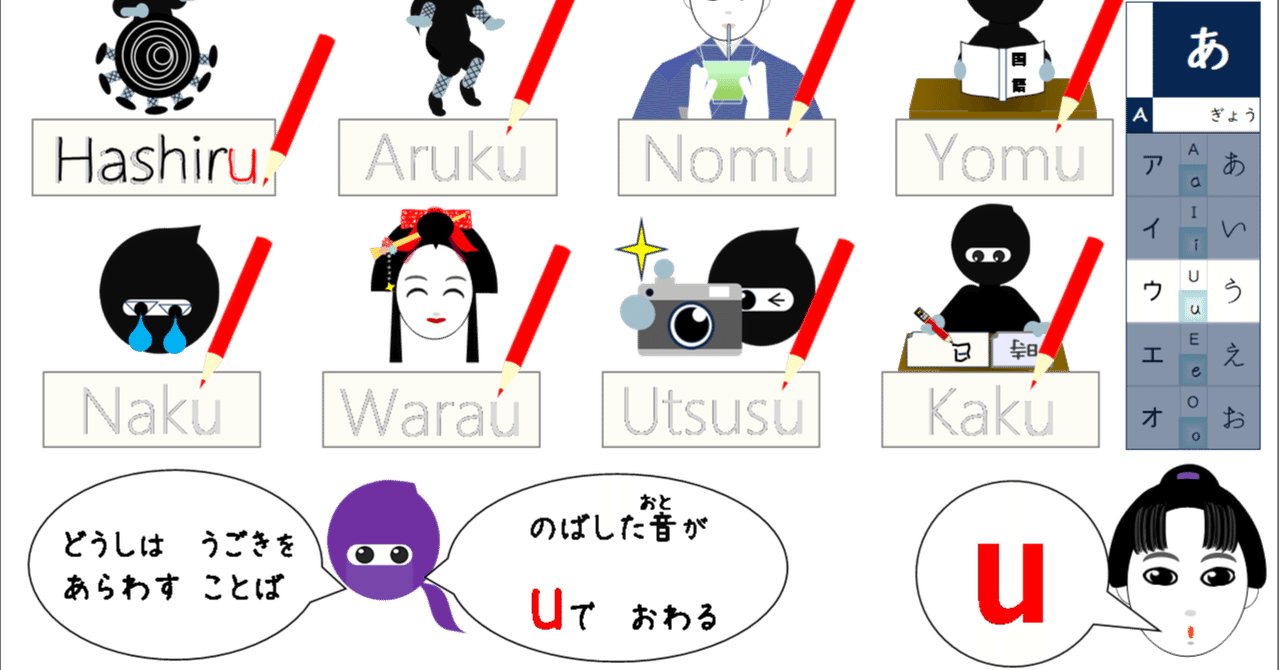 品詞：動詞➃】五段活用の未然形「未だなっていない」｜こどもの