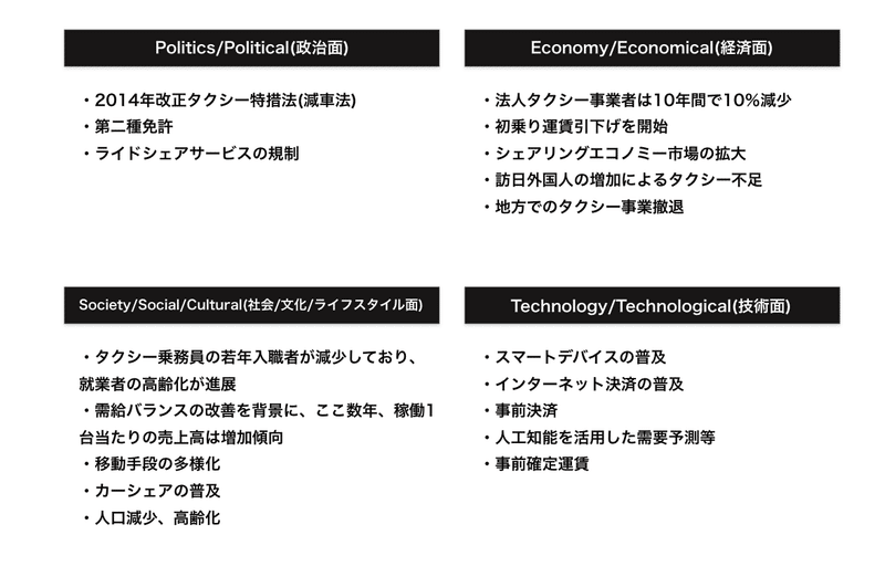 スクリーンショット 2020-01-13 10.28.14