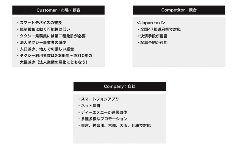 スクリーンショット 2020-01-13 11.20.11