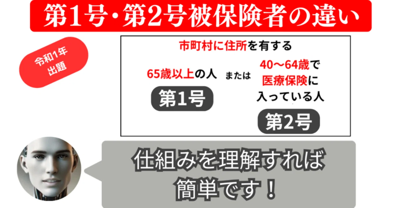 介護 保険 第 一 号 被 保険 者