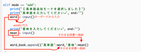 25addの処理input