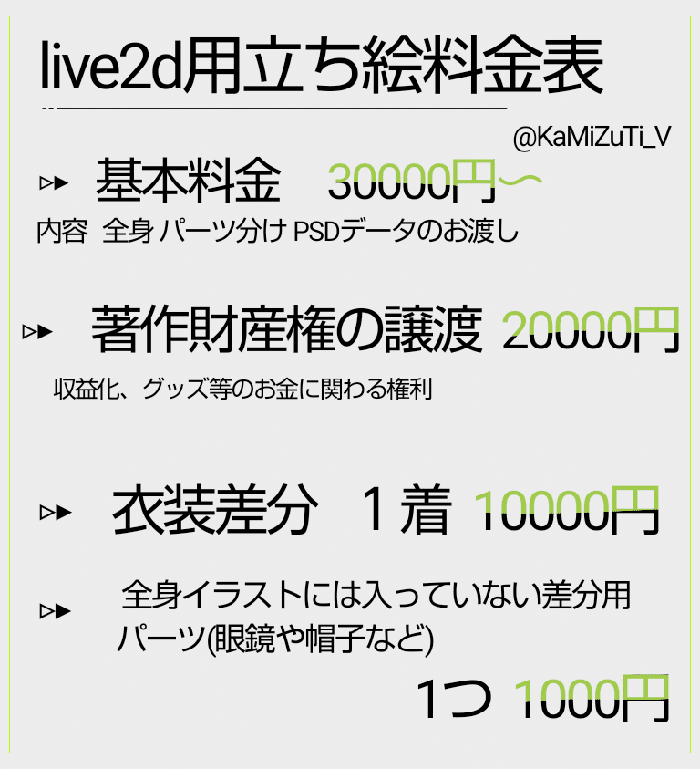 イラスト依頼料金表 花鮫まごい Note
