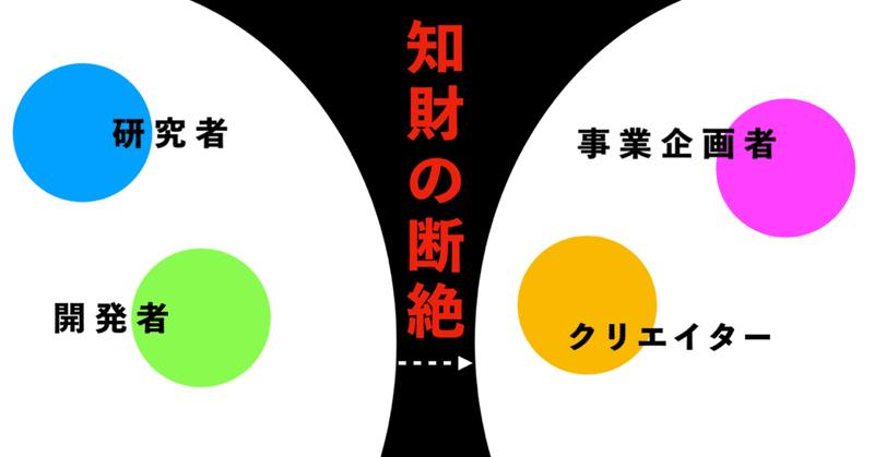 図4