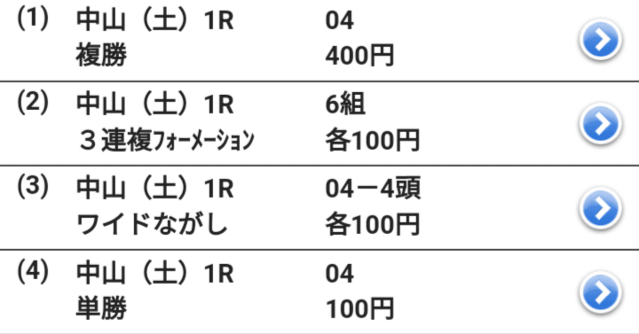 朝一の運試し馬券公開｜馬券検討&around40〜feeling