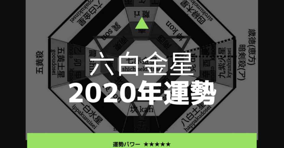 六白金星の２０２０年の吉方位と運勢