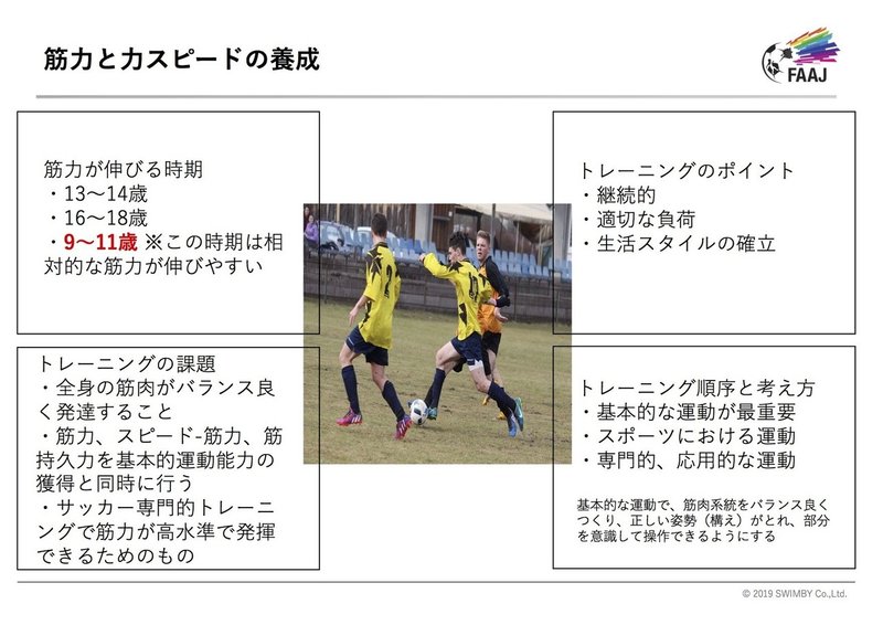 日本のサッカー中学生にレジスタンストレーニングは必要か 河合 学 Note