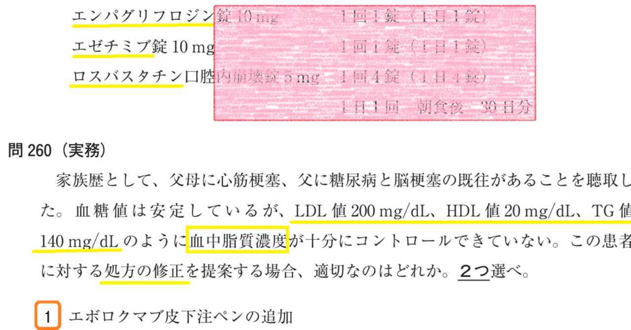 松廼屋｜論点解説 薬剤師国家試験対策ノート問 106-260-261【薬理