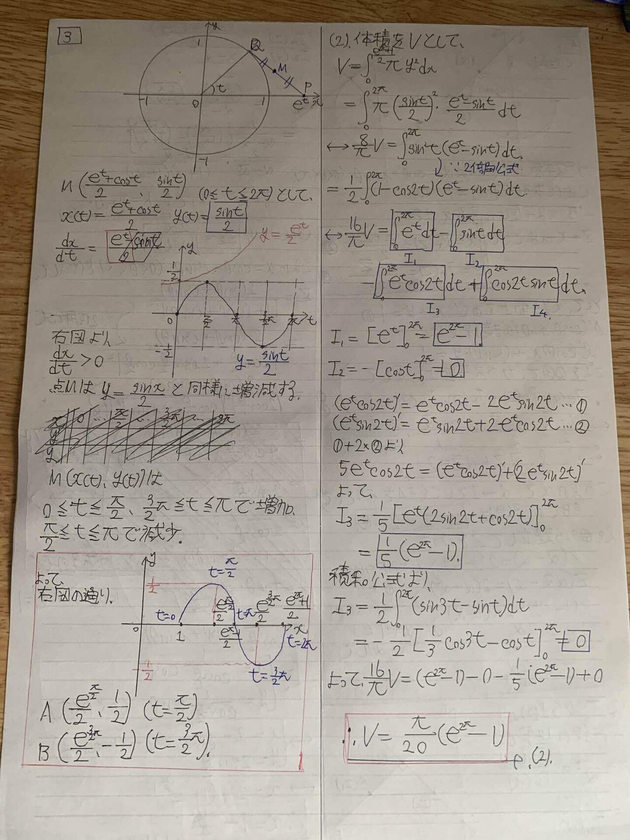 工事中】大阪大学本番レベル模試 2024年10月｜だらだら脳トレ数学