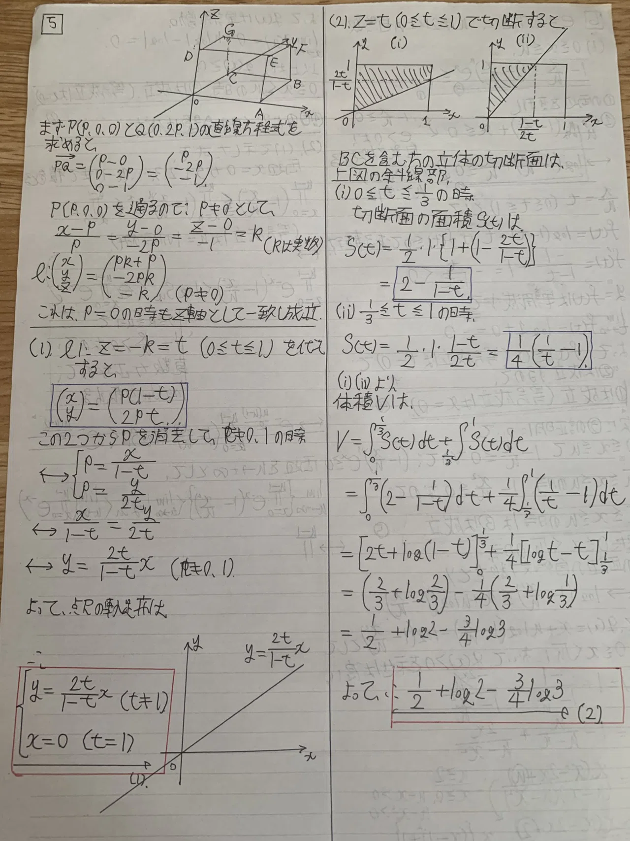 工事中】東大オープン2024年10月｜だらだら脳トレ数学