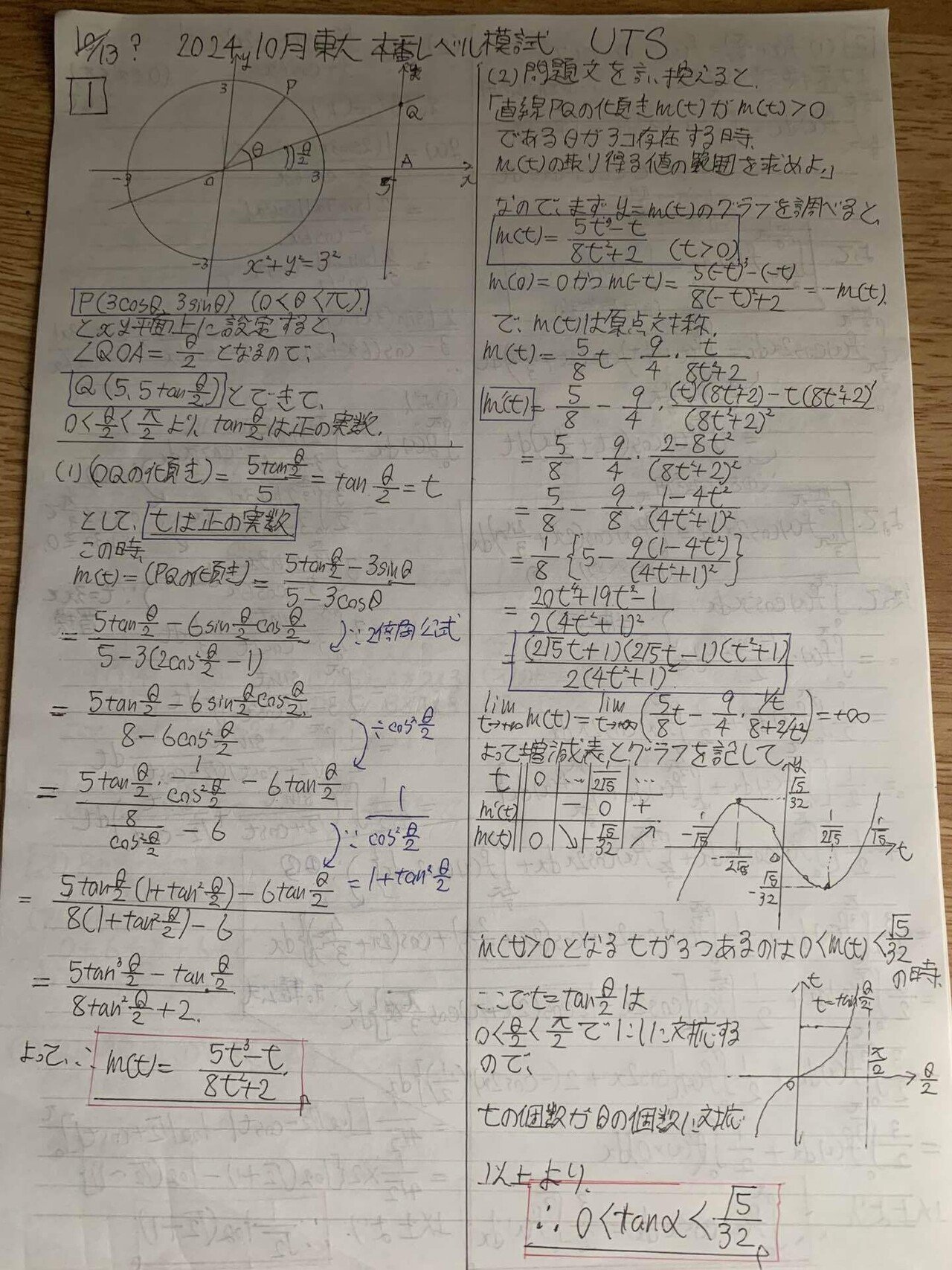 2024年　東工大本番レベル模試&オープン 2024年度実施 東京科学大本番レベル模試＆オープン模試 計3回分