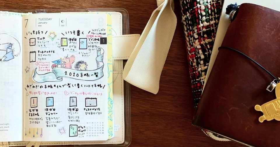 年に使う手帳とその使い方 手帳会議 なかむら真朱 Note