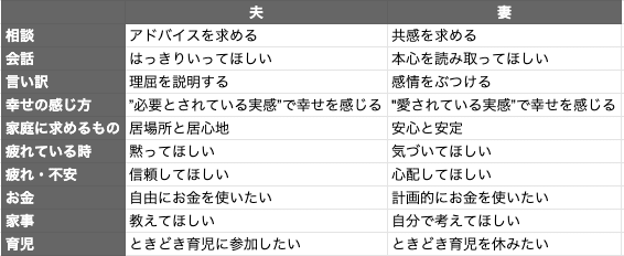 スクリーンショット 2020-01-13 17.59.18