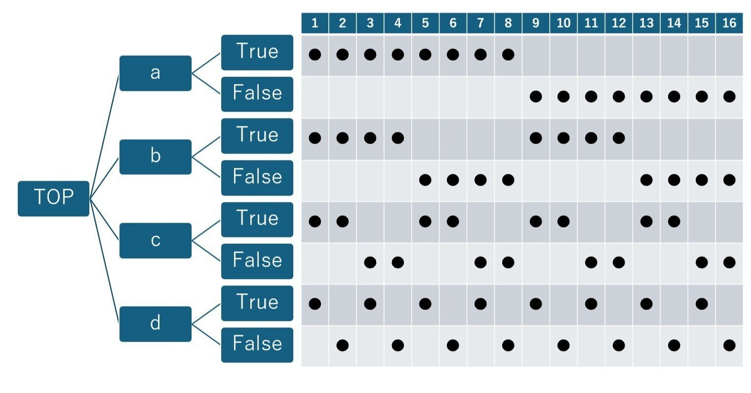 【初版・帯・場所設定カード・ゴールカード付】奇跡の成功法則マイダス・システム 初版・帯・場所設定カード・ゴールカード付】奇跡の成功法則マイダス