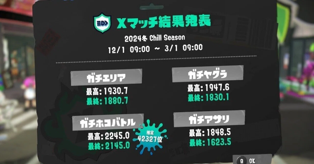 Splatoon 3 Diary Summary: February & Winter Season Recap｜しえる