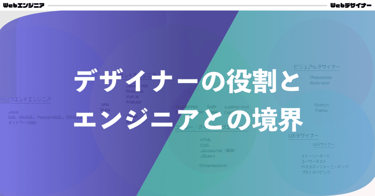Webデザイナーの担当領域が幅広いので役割を図式化 エンジニアとの境界について J Note Webデザイナーの担当領域が幅広いので役割を図式化 エンジニアとの境界について J Note