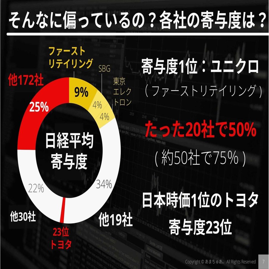 経済分析】日経平均株価はいつがあがりやすいのか？｜あまちゅあ。