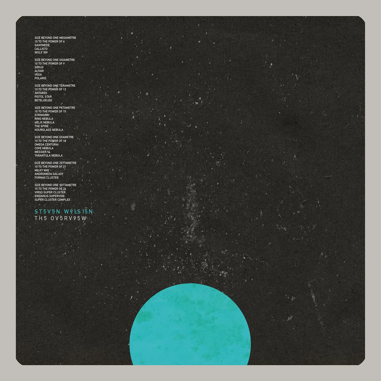 Steven Wilson 『The Overview』 (2025)｜Kt.Fmk