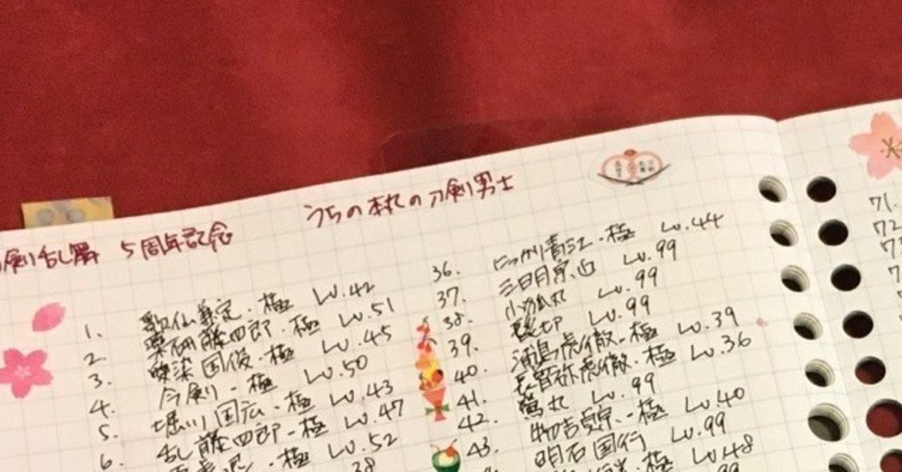 運営5周年ならうちの本丸も5周年 きんじょう めぐ Note