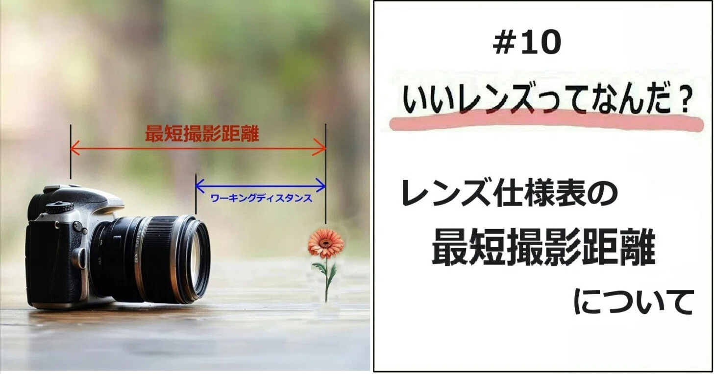 10）「最短撮影距離」は、カメラ／レンズのどこから、どこまでの距離の