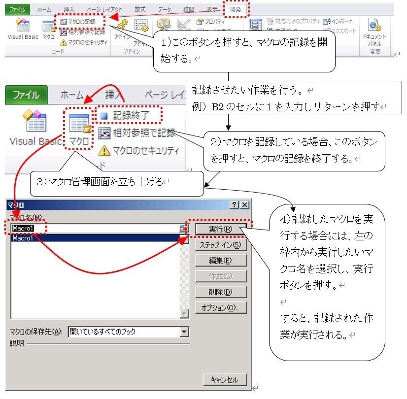 特徴選択 Boruta は現実的な実行時間で精度を向上できるのか