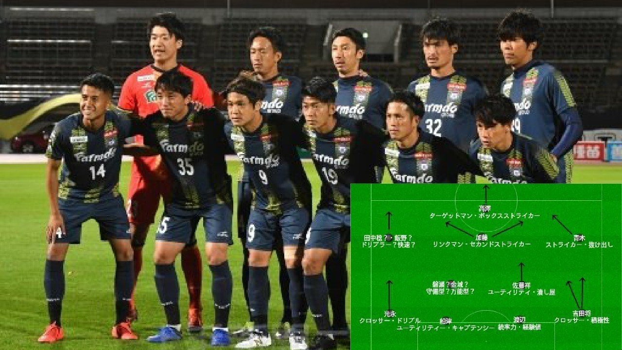 山雅の選手で布群馬のサッカーをするならどうなるか当てはめてみた Haya Yamaga Note 山雅の選手で布群馬のサッカーをするならどうなるか当てはめてみた Haya Yamaga Note