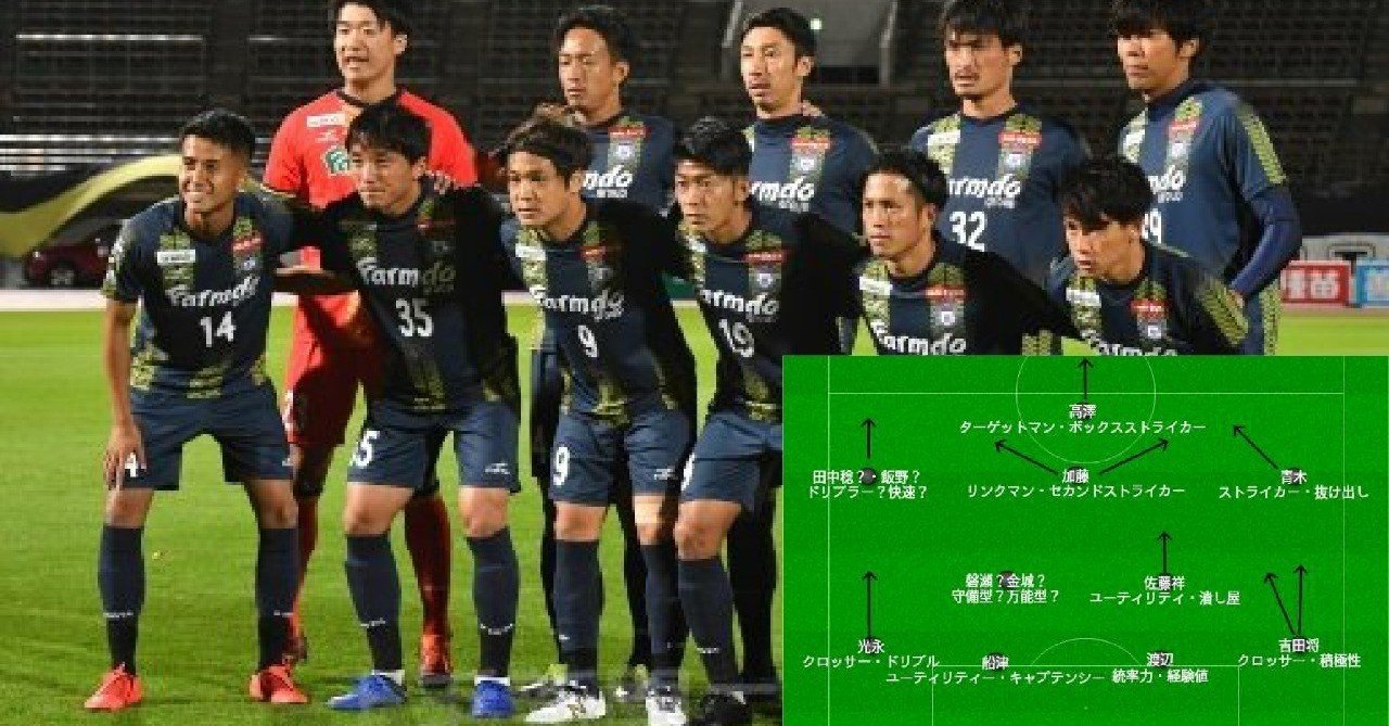 山雅の選手で布群馬のサッカーをするならどうなるか当てはめてみた Haya Yamaga Note